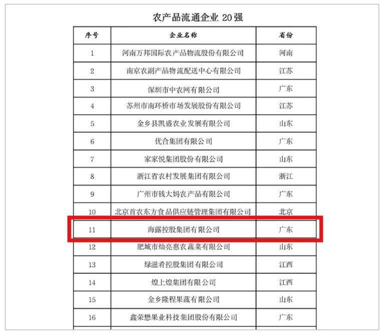 1-221226095510639 PP电子·仿照器(试玩游戏)官方网站